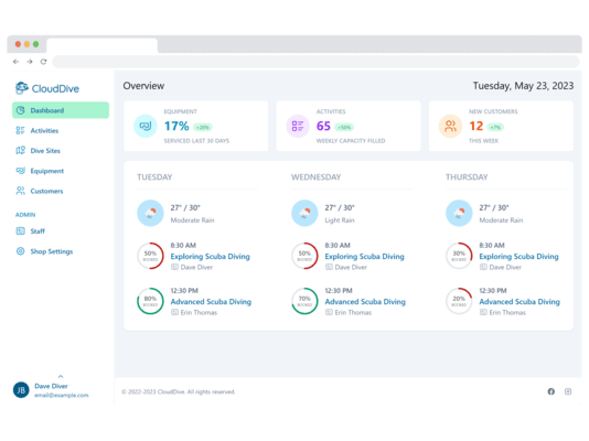 preview of CloudDive web app dashboard